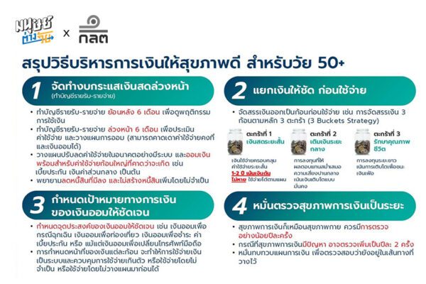 เรื่องที่คนวัย 50+ ควรรู้! ก่อนแผนเกษียณพัง
