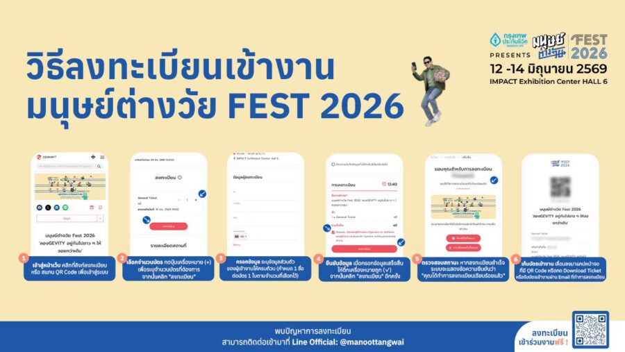 วิธีลงทะเบียนเข้างาน มนุษย์ต่างวัย Fest 2026 ‘ลองGEVITY อยู่กันไปยาว ๆ ให้จอยกว่าเดิม’