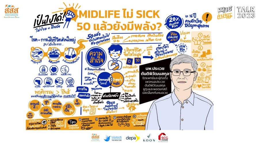 “Midlife ไม่ Sick 50 แล้วยังมีพลัง” จากเวที Workshop งานมนุษย์ต่างวัย Talk 2023 “Out of the Box Aging”